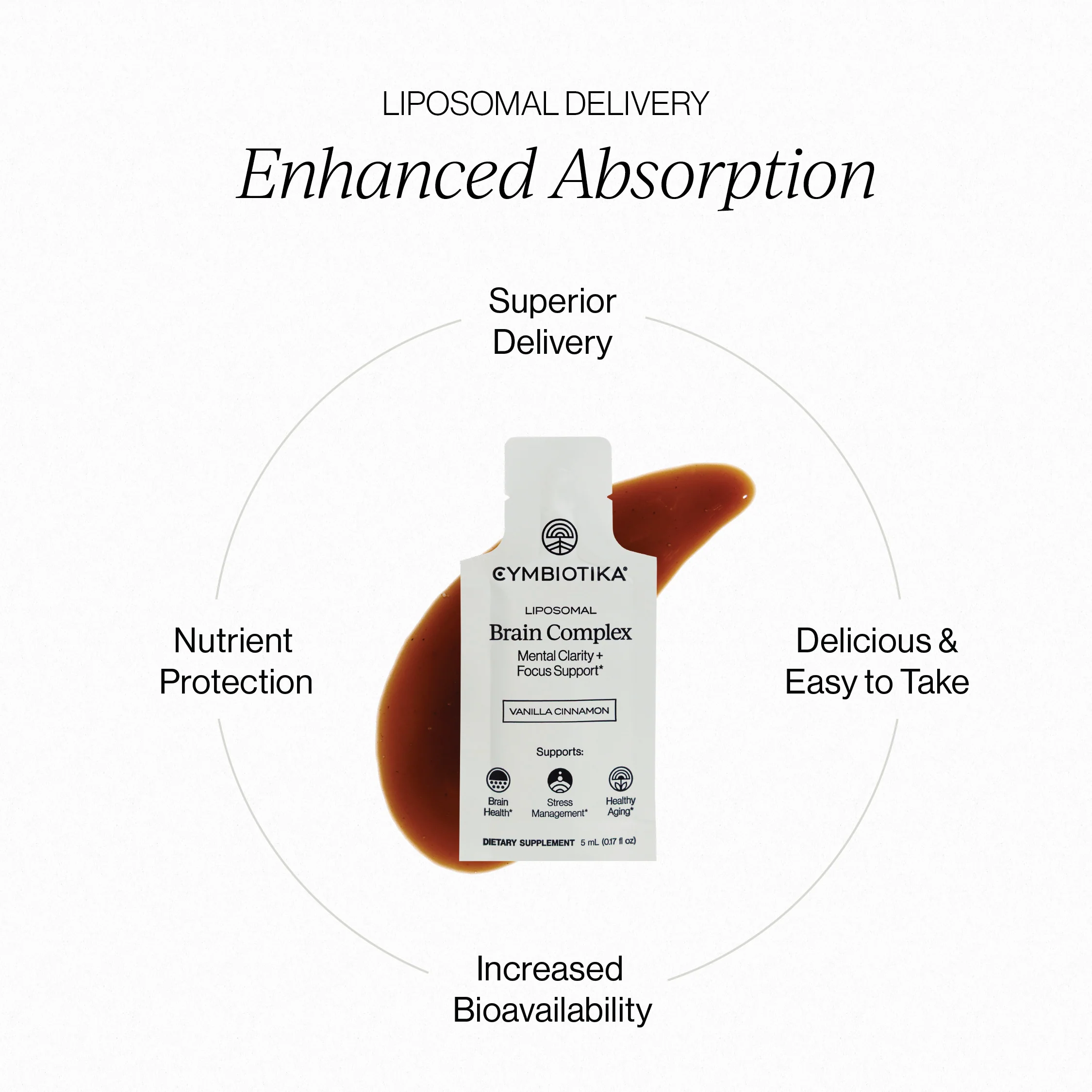 Liposomal Brain Complex - Image 4